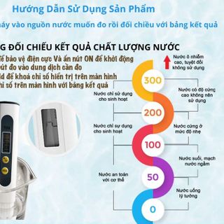 Bút Thử Nước TDS