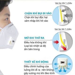 Khẩu Trang 3M - Bảo Hộ 3M