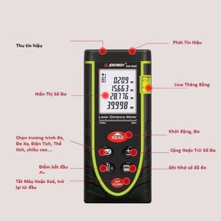 máy đo khoảng cách