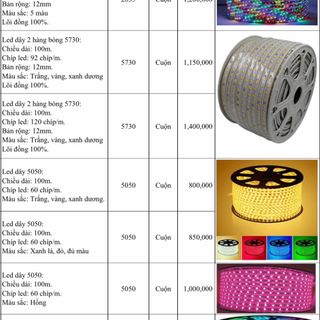 Đèn led thắp sáng mọi ngốc ngách