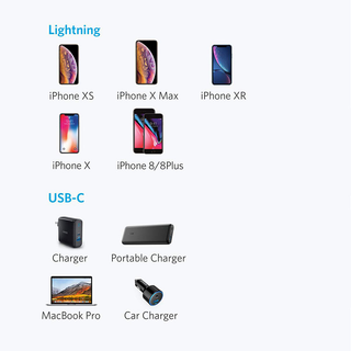 Cáp Anker PowerLine Select Lightning to USB-C dài 18m - A8613