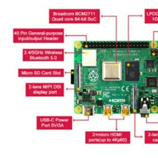 Raspberry Pi 4 Model B 2019