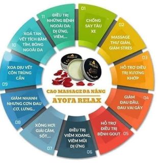 Cao Thảo Mộc Ayofa Relax
