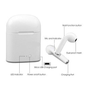 Tai nghe I7S TWS giá sỉ giá bán buôn