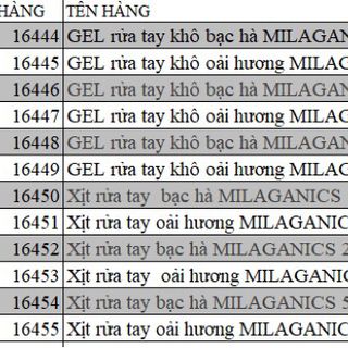 Gel rửa tay khô và nước xịt khuẩn milaganis