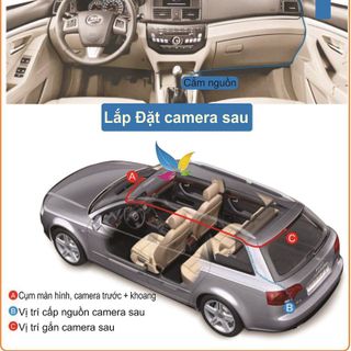 Camera Hành Trình Ô Tô