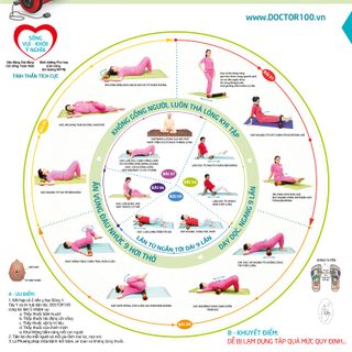 Con lăn Doctor100 - hỗ trợ điều trị đau lưng thoái hóa cột sống đau thần kinh tọa