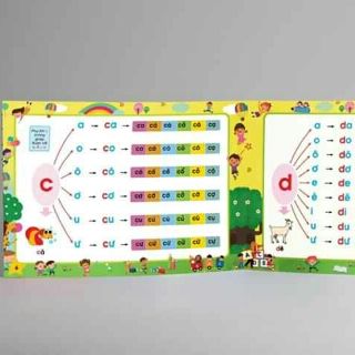 Sách tập đánh vần tiếng việt
