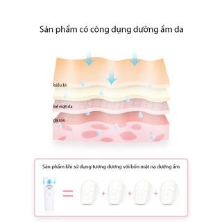 Máy phun sương tạo ẩm Nano mini-Giữ ẩm da chống lão hoá làm mát da cấp tốc-MÀU XANH TRẮNG