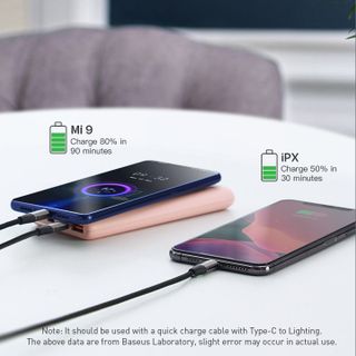 Pin dự phòng Baseus siêu mỏng 18W chuẩn sạc nhanh 10000 mah