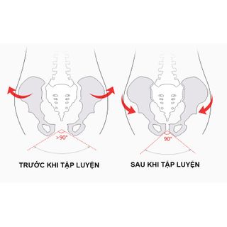 Dụng CỤ Hỗ Trợ Nâng Cơ Mông