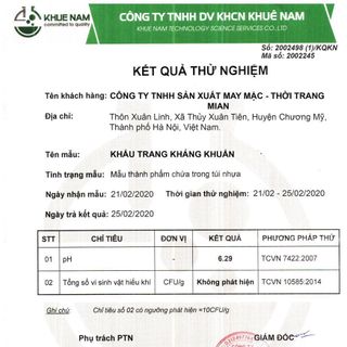 Khẩu trang y tế kháng khuẩn hàng có sẳn đủ loại