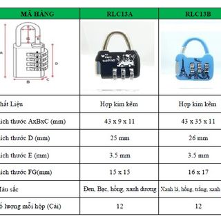 Khóa số valy hình giỏ xách đủ màu Real Locks