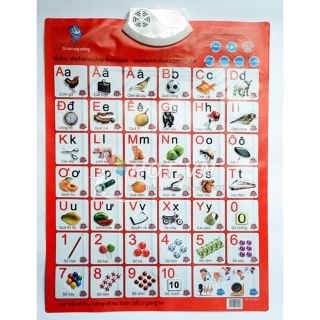 BẢNG CHỮ CÁI TIẾNG VIỆT VÀ CHỮ SỐ THÔNG MINH ĐỎ 2 MẶT