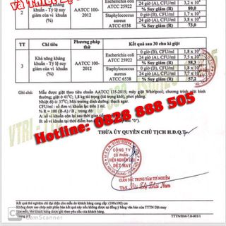 Khẩu trang vải kháng khuẩn 2 lớp có kiểm định của Vncontrol - sản phẩm của Việt Thắng Pharma