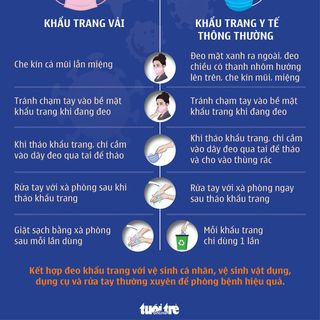 Khẩu trang vải Poly mềm co dãn
