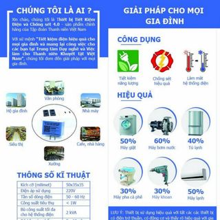 Thiết bị tiết kiệm điện và chống sét 4.0