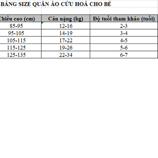 Trang phục lính cứu hoả (gồm quần áo + thắt lưng)