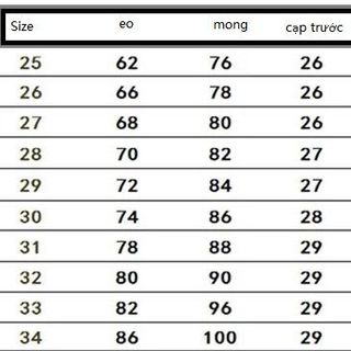 Quần jeans cạp cạo form ôm tôn dáng siêu hot