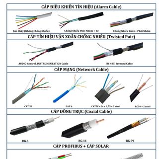 Cáp tín hiệu Cáp mạng Cáp điện Ống ruột gà lõi thép