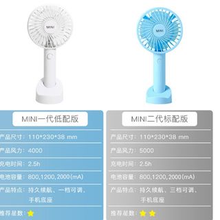 Quạt mini để bàn - 02