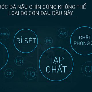 BỘ LỌC NƯỚC BYM