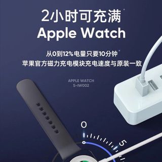 CÁP SẠC ĐIỆN THOẠI & ĐỒNG HỒ THÔNG MINH APPLE WATCH. ROYROOM IPHONE S-IW002S