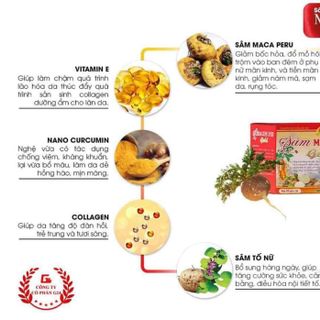 Sâm Maca peru Gold