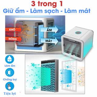 Quạt Điều Hòa Mini