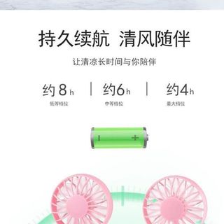 Quạt Đeo Cổ Mini