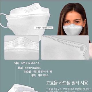 Khẩu trang KF94 Hàn Quốc
