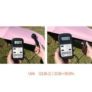 Ô, Dù Đi Mưa Nắng Gấp Gọn Chống Tia UV Ardeco