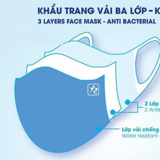 Khẩu Trang Vải 3D NANO Kháng Khuẩn 99%, tái sử dụng 20 lần giặt, thiết kế bao kì thời trang