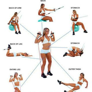 Dây tập thể dục ngũ sắc