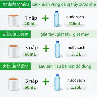 Dung Dịch Sát Khuẩn Dettol 1800ml Mã: DA0001