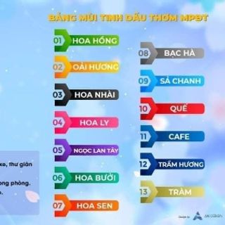 Nhà Phân Phối Tinh Dầu Thơm Ngân Bình