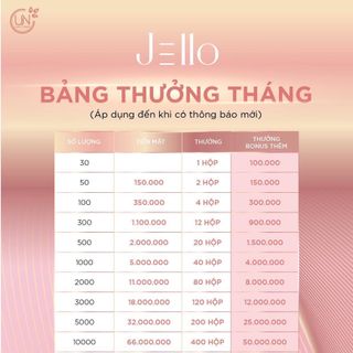 Kem Body Thạch Jello