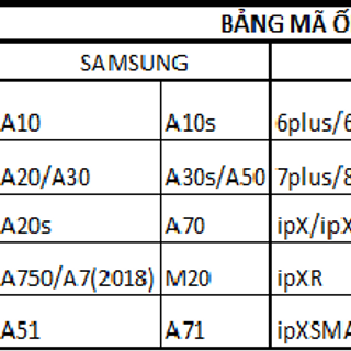 Ốp thời trang sang trọng.