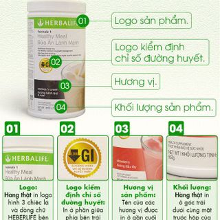 Sữa Herbalife - Bữa ăn lành mạnh
