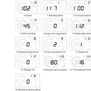 Hiển Thị Cảnh Báo Tốc Độ Trên Kính Lái HUD A8