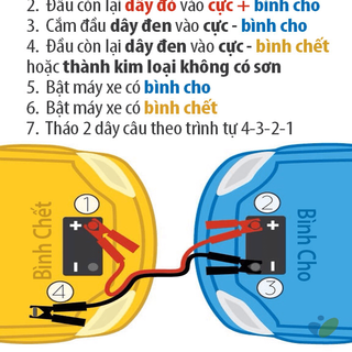 Bộ Dây Câu Sạc Bình Ắc Quy 500Amp