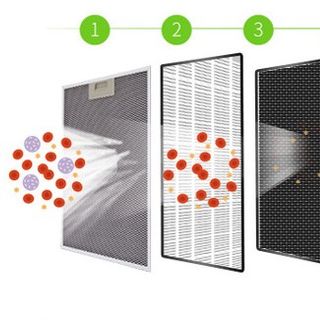 Máy Lọc Không Khí KC100