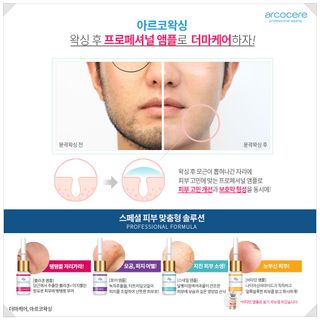 Tinh chất thu nhỏ lỗ chân lông Professional formula Pore ampoule