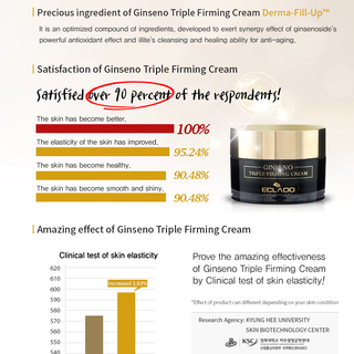 KEM DƯỠNG SÂM NÚI Ginseno Triple Firing Cream