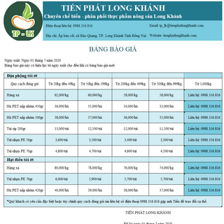HẠT ĐIỀU RANG TỎI ỚT TP-LK