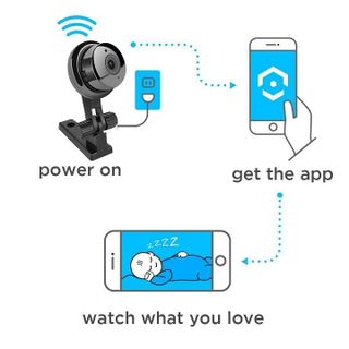 Camera Mini V380