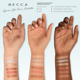 Bảng Phấn Má Hồng Highlight Becca Apres Ski Glow Face Palette 15,3g