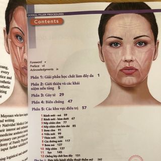 SÁCH - Thẩm Mỹ TRẺ HOÁ DA