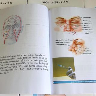 GIÁO TRÌNH - TIÊM FILLER & BOTOX
