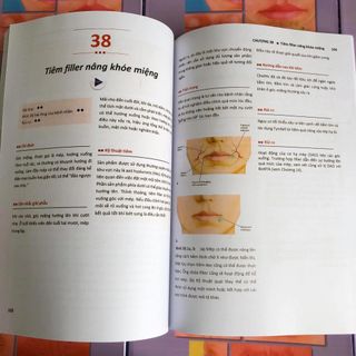 SÁCH - KỸ THUẬT TIÊM THẨM MỸ